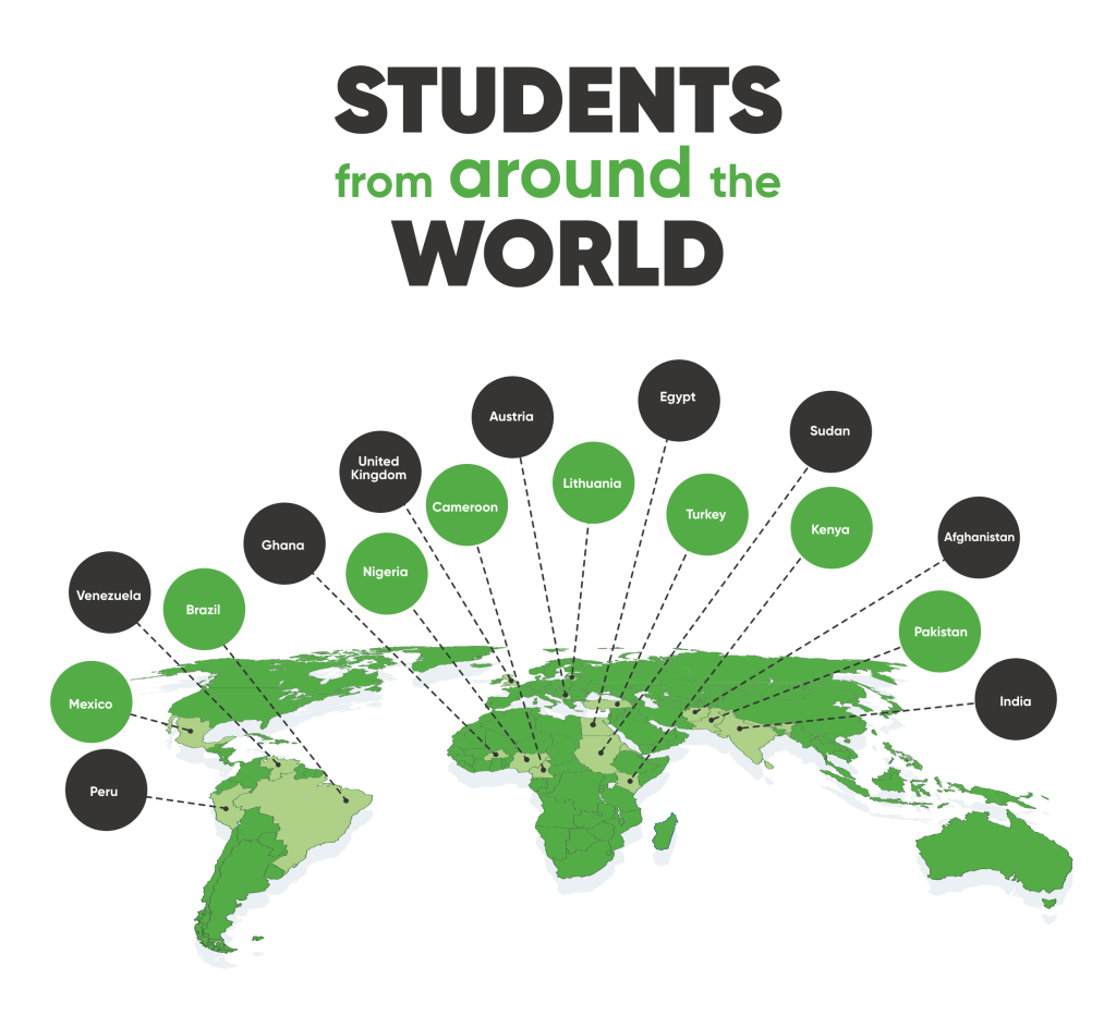 students worldwide