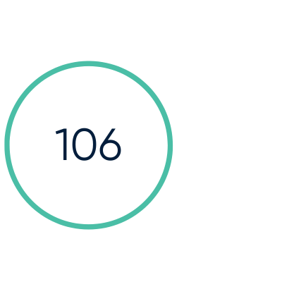 106